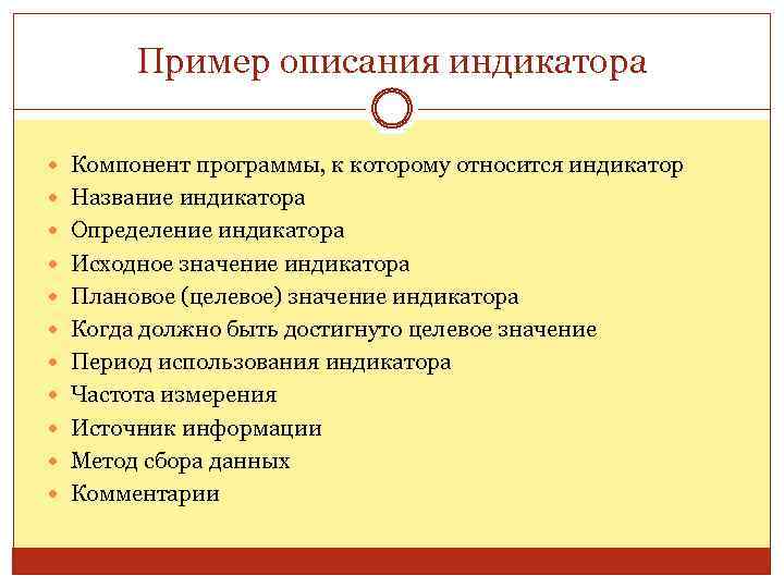Пример описания индикатора Компонент программы, к которому относится индикатор Название индикатора Определение индикатора Исходное
