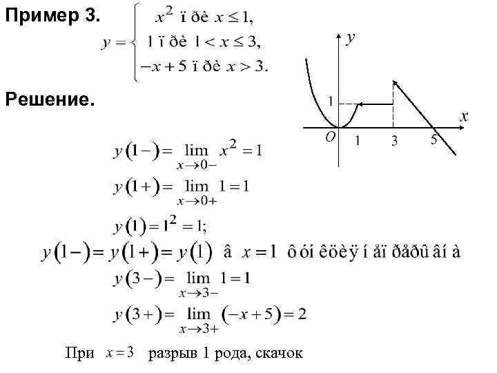 Пример 3. Решение. При разрыв 1 рода, скачок 