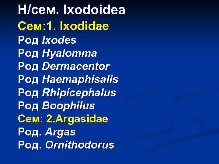 Н/сем. Ixodoidea Сем: 1. Ixodidae Род Ixodes Род Hyalomma Род Dermacentor Род Haemaphisalis Род