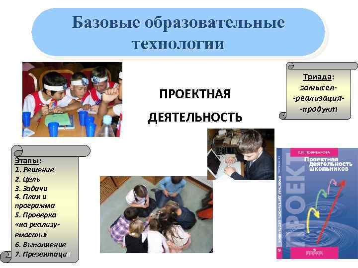 Базовые образовательные технологии ПРОЕКТНАЯ ДЕЯТЕЛЬНОСТЬ Этапы: 1. Решение 2. Цель 3. Задачи 4. План