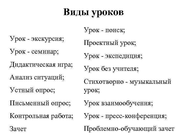 Виды уроков Урок - поиск; Урок - экскурсия; Урок - семинар; Дидактическая игра; Анализ