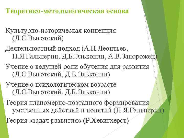 Теоретико-методологическая основа Культурно-историческая концепция (Л. С. Выготский) Деятельностный подход (А. Н. Леонтьев, П. Я.