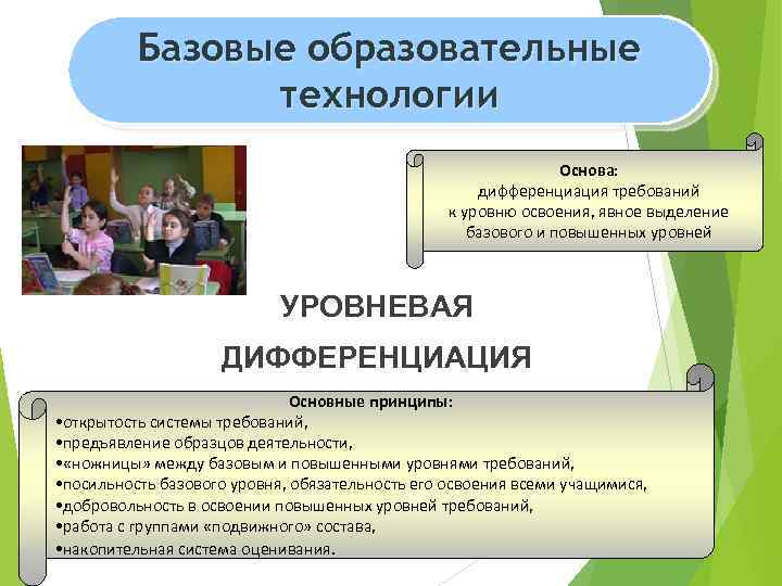 Базовые образовательные технологии Основа: дифференциация требований к уровню освоения, явное выделение базового и повышенных