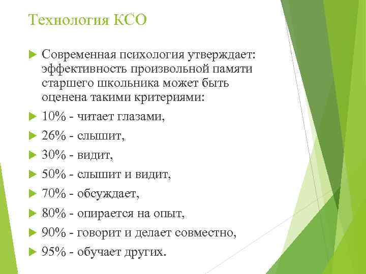 Технология КСО Современная психология утверждает: эффективность произвольной памяти старшего школьника может быть оценена такими