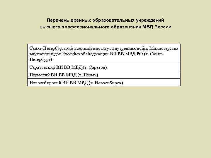 Перечень военных образовательных учреждений высшего профессионального образования МВД России Санкт-Петербургский военный институт внутренних войск