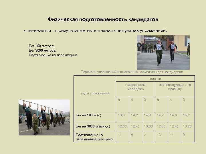 Физическая подготовленность кандидатов оценивается по результатам выполнения следующих упражнений: Бег 100 метров; Бег 3000