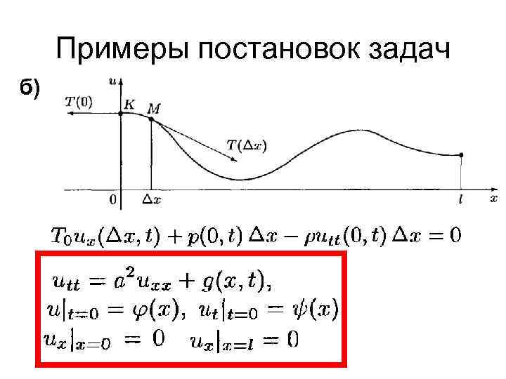 Примеры постановок задач б) 