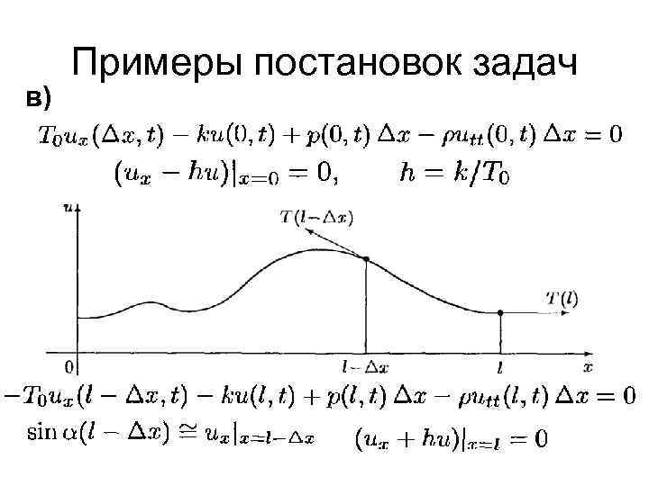в) Примеры постановок задач 