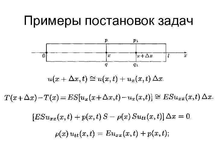 Примеры постановок задач 
