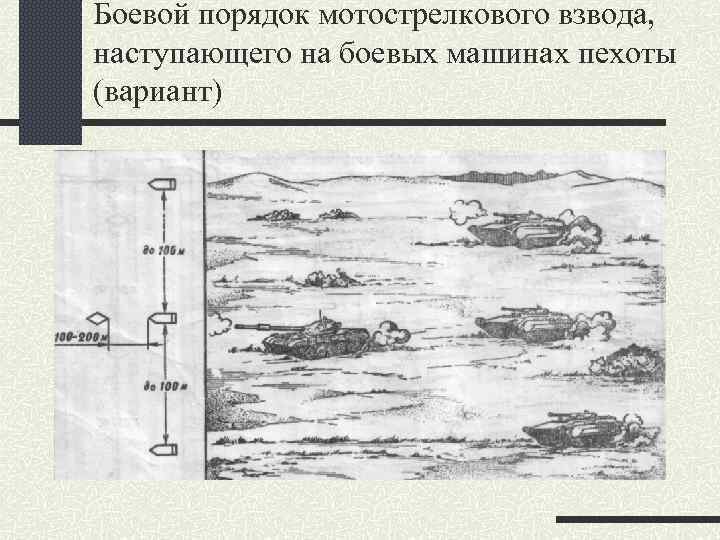 Боевой порядок мотострелкового взвода, наступающего на боевых машинах пехоты (вариант) 