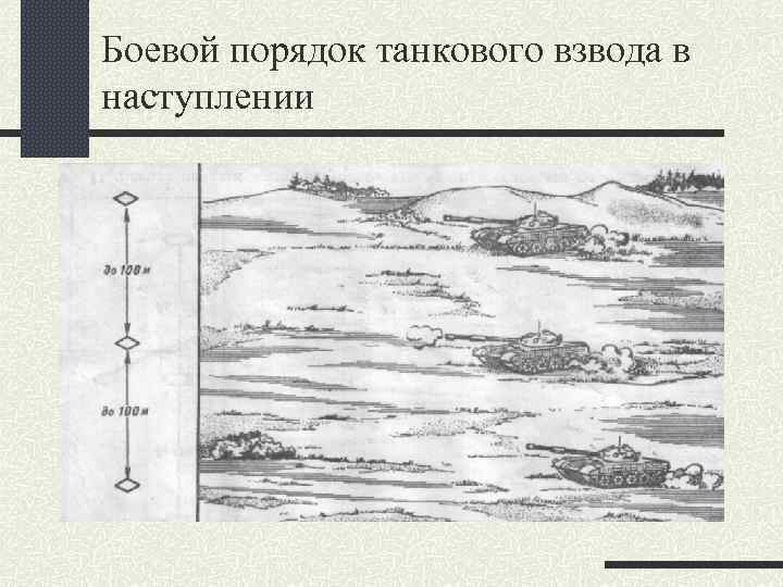 Боевой порядок танкового взвода в наступлении 