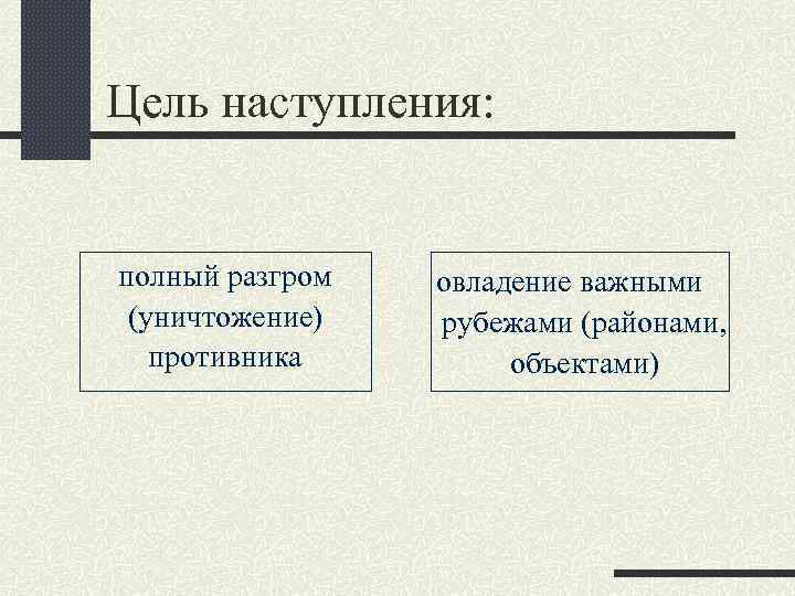 Цель наступления: полный разгром (уничтожение) противника овладение важными рубежами (районами, объектами) 