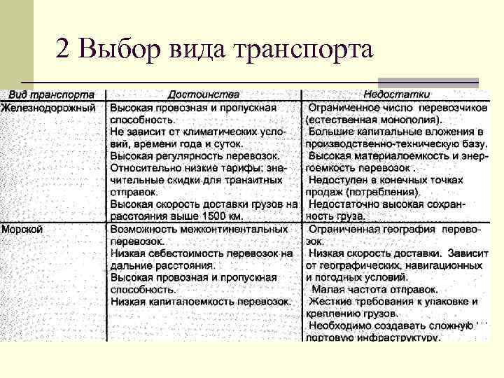 2 Выбор вида транспорта 