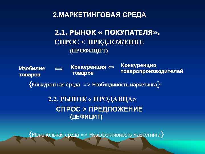 2. МАРКЕТИНГОВАЯ СРЕДА 2. 1. РЫНОК « ПОКУПАТЕЛЯ» . СПРОС < ПРЕДЛОЖЕНИЕ (ПРОФИЦИТ) Изобилие
