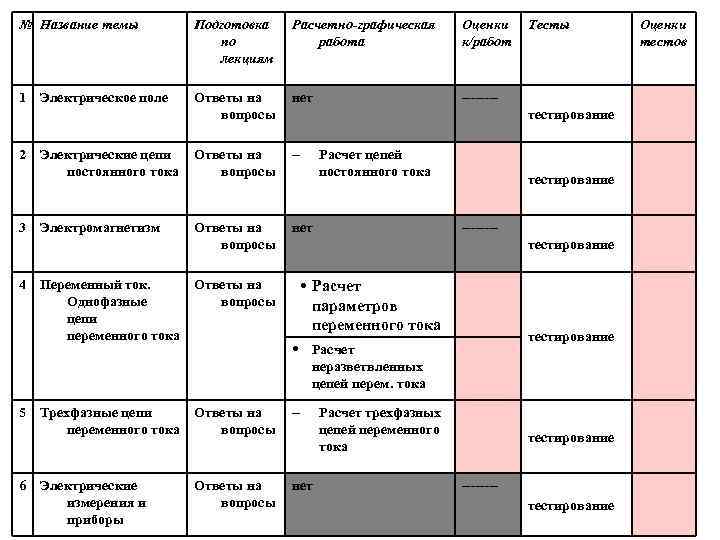 Ответы поле