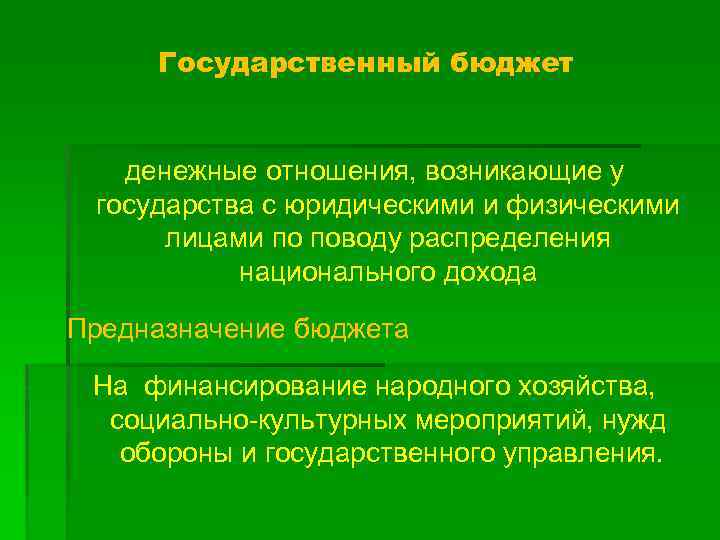 Государственный бюджет денежные отношения, возникающие у государства с юридическими и физическими лицами по поводу
