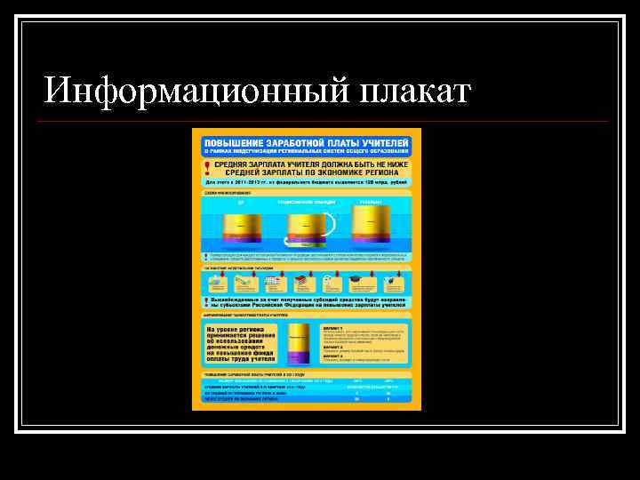 Информационный плакат 