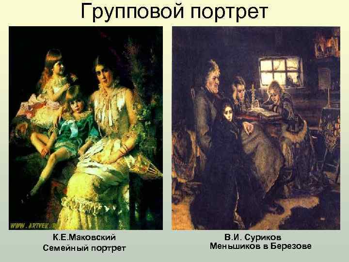 Групповой портрет К. Е. Маковский Семейный портрет В. И. Суриков Меньшиков в Березове 