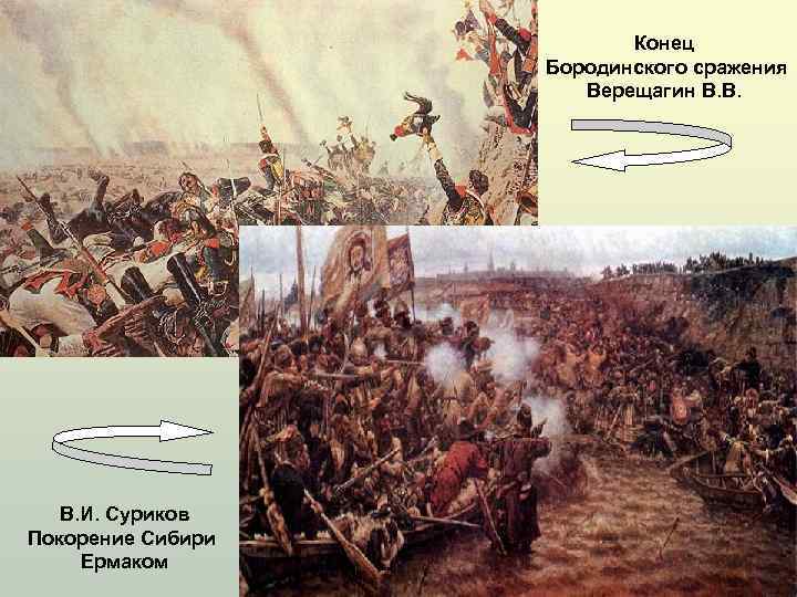 Конец Бородинского сражения Верещагин В. В. И. Суриков Покорение Сибири Ермаком 
