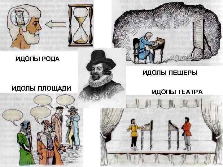 ИДОЛЫ РОДА ИДОЛЫ ПЕЩЕРЫ ИДОЛЫ ПЛОЩАДИ ИДОЛЫ ТЕАТРА 