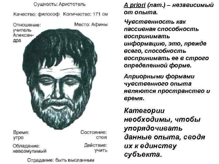 A priori (лат. ) – независимый от опыта. Чувственность как пассивная способность воспринимать информацию,