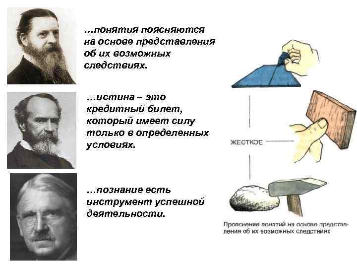 …понятия поясняются на основе представления об их возможных следствиях. …истина – это кредитный билет,