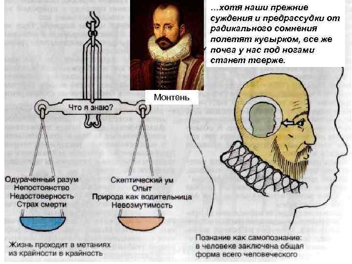 …хотя наши прежние суждения и предрассудки от радикального сомнения полетят кувырком, все же почва