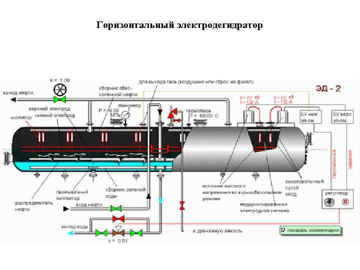 Чертеж электродегидратора в компасе