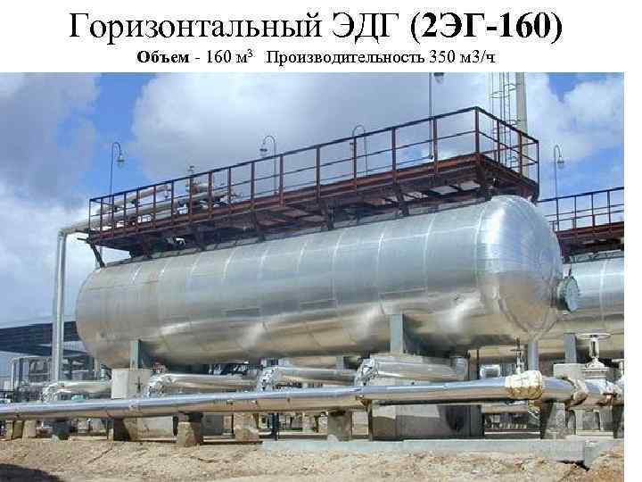 Горизонтальный ЭДГ (2 ЭГ-160) Объем - 160 м 3 Производительность 350 м 3/ч 