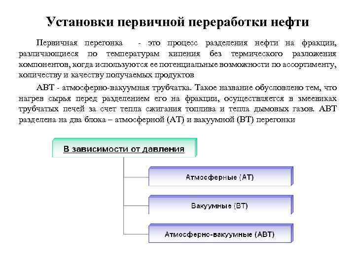 1с административная установка это