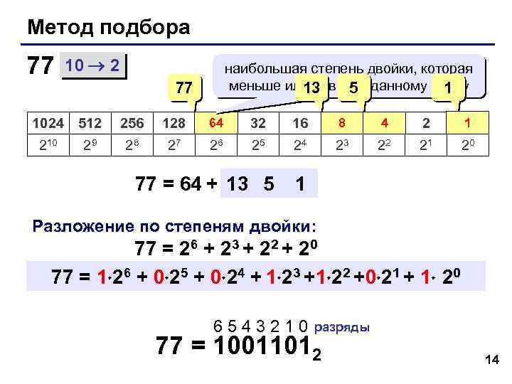 Метод подбора 77 10 2 наибольшая степень двойки, которая меньше или равна 5 заданному