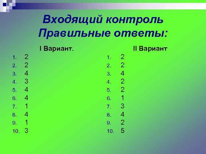 Входящий контроль Правильные ответы: Ι Вариант. 1. 2. 3. 4. 5. 6. 7. 8.