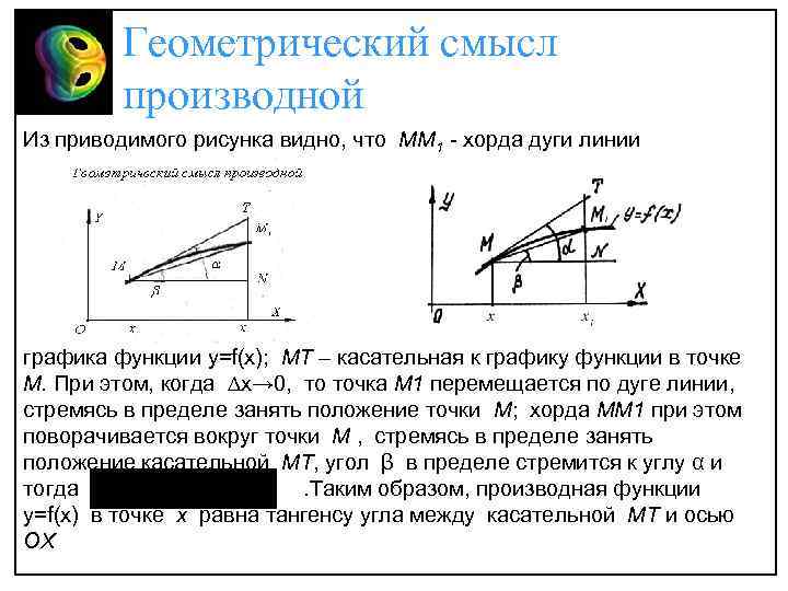 Геометрический смысл градиента. Геометрический смысл градиента функции нескольких переменных. Градиент функции геометрический смысл. Смысл градиента функции. Градиент функции двух переменных на графике.