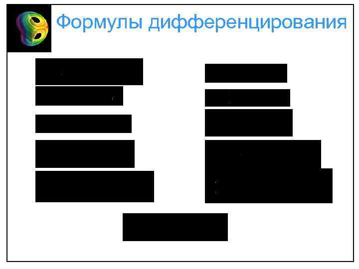 Формулы дифференцирования 
