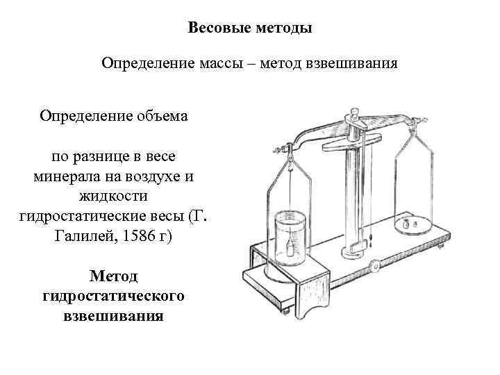 Определение массы