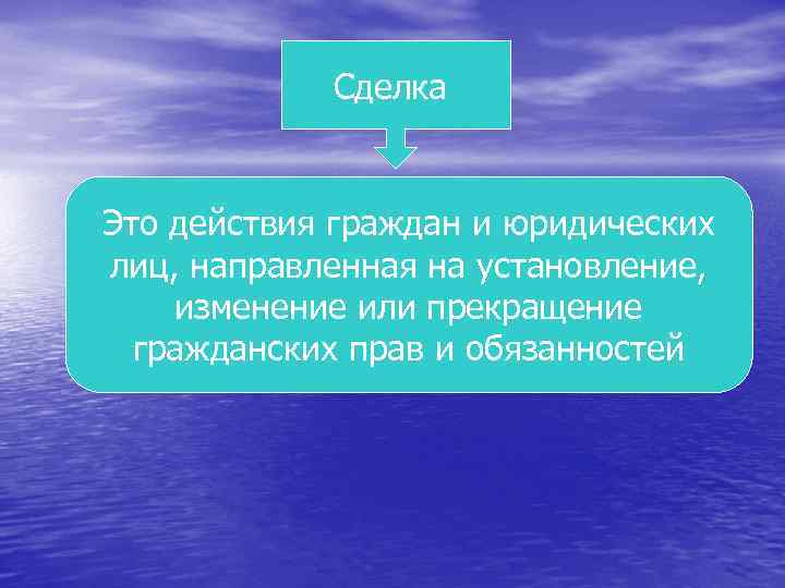 Сделка Это действия граждан и юридических лиц, направленная на установление, изменение или прекращение гражданских