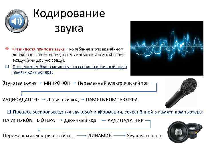 Кодирование звука v Физическая природа звука – колебания в определённом диапазоне частот, передаваемые звуковой