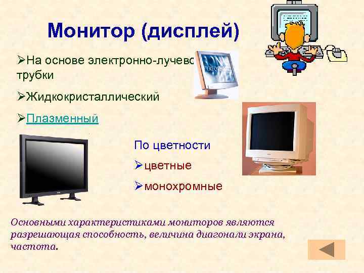 Монитор (дисплей) ØНа основе электронно-лучевой трубки ØЖидкокристаллический ØПлазменный По цветности Øцветные Øмонохромные Основными характеристиками