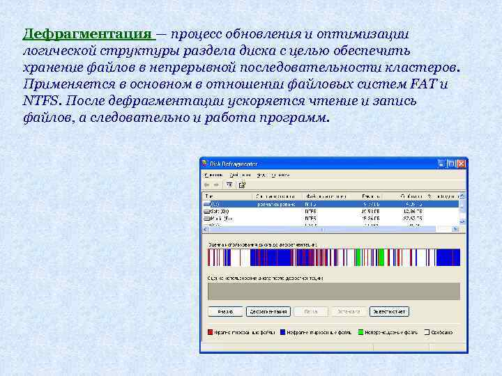 Процесс обновления