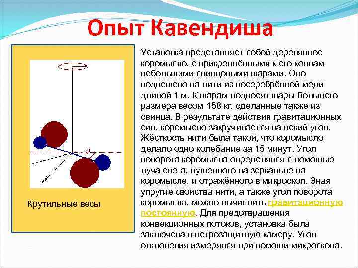 Ставить опыт. Эксперимент Генри Кавендиша. Опыт Кавендиша с крутильными весами. Опыт Кавендиша закон Всемирного тяготения. Генри Кавендиш крутильные весы.