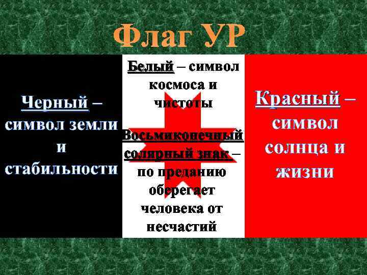 Флаг УР Белый – символ космоса и чистоты Красный – Черный – символ земли