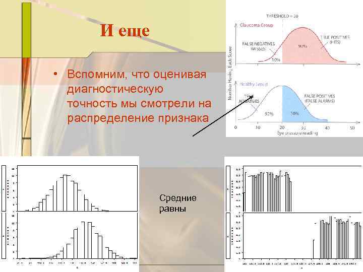 И еще • Вспомним, что оценивая диагностическую точность мы смотрели на распределение признака Средние