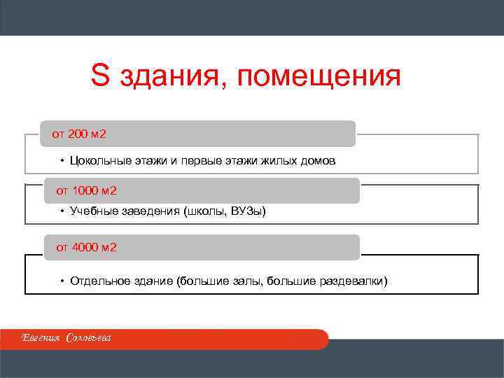 S здания, помещения Клубы при учебных заведениях и на предприятиях от 200 м 2