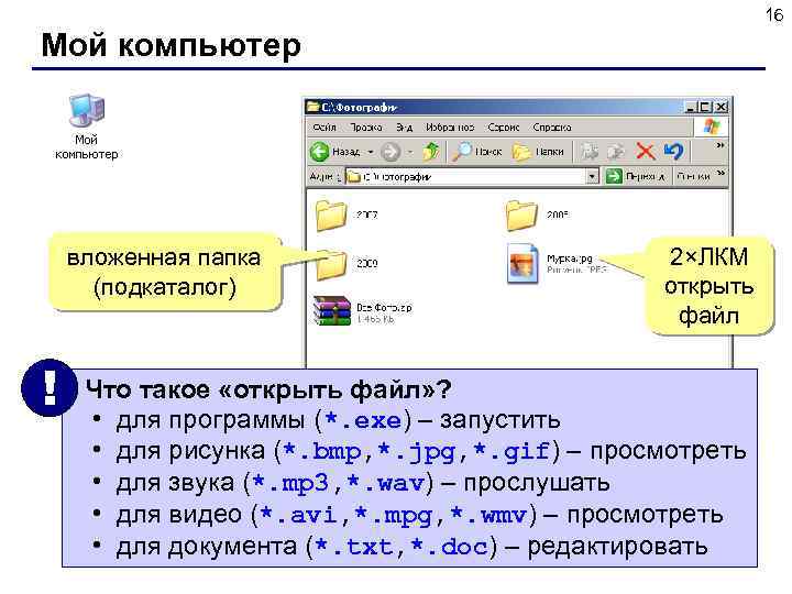 16 Мой компьютер вложенная папка (подкаталог) ! 2×ЛКМ открыть файл Что такое «открыть файл»