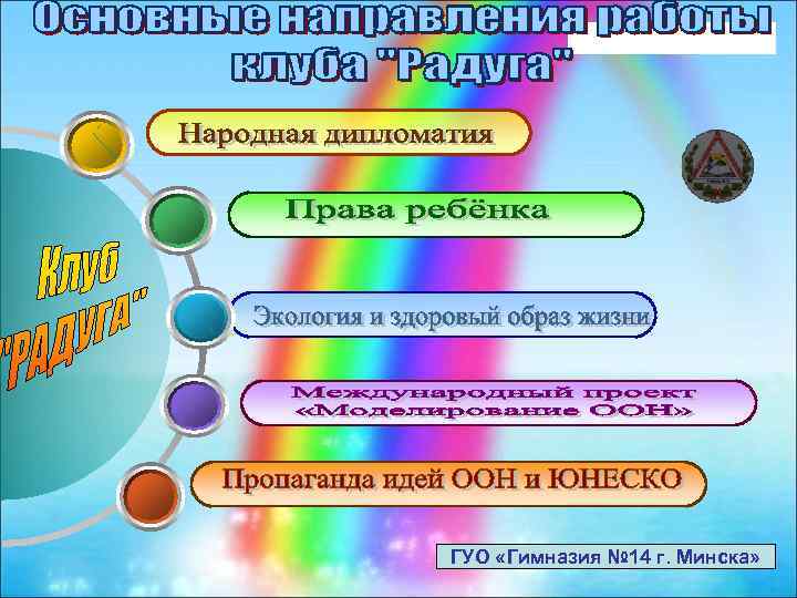 ГУО «Гимназия № 14 г. Минска» 