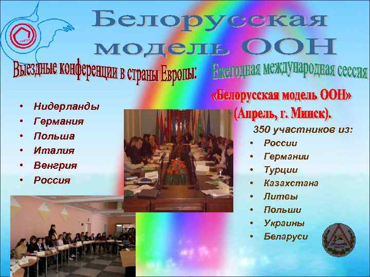  • • • Нидерланды Германия Польша Италия Венгрия Россия 350 участников из: •