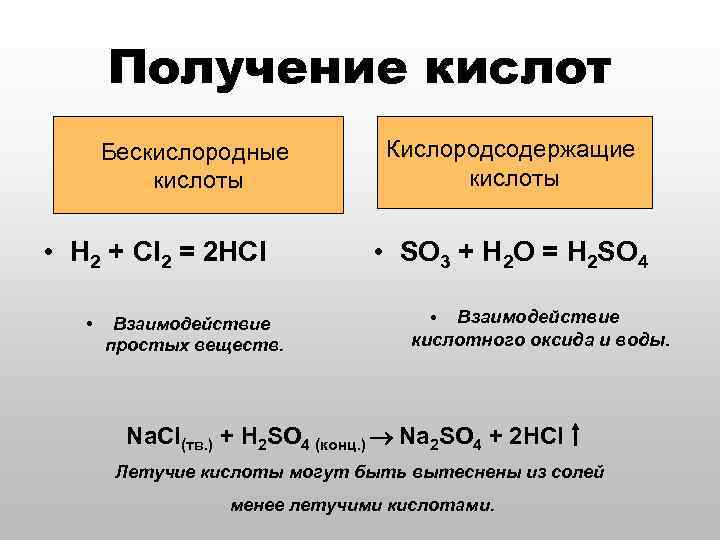 Получение кислот Бескислородные кислоты • H 2 + Cl 2 = 2 HCl •