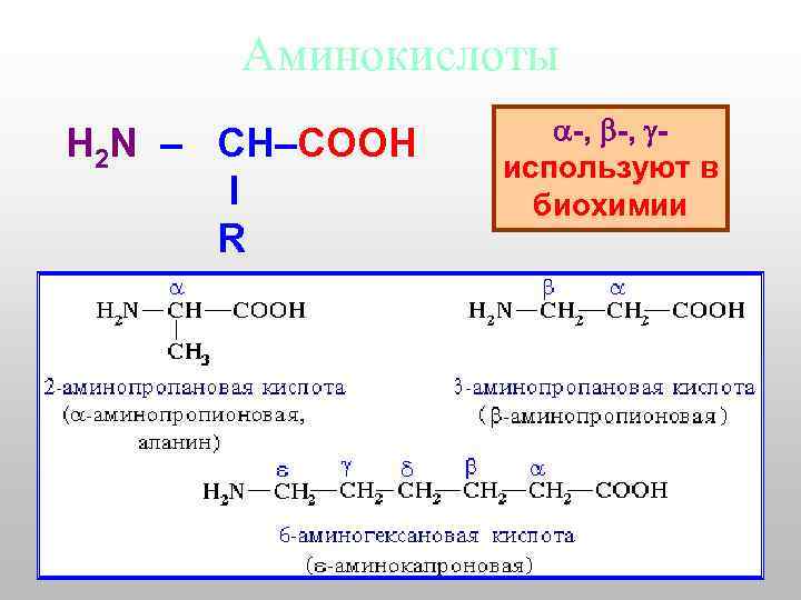 Аминокислоты H 2 N – CH–COOH I R a-, b-, g- используют в биохимии
