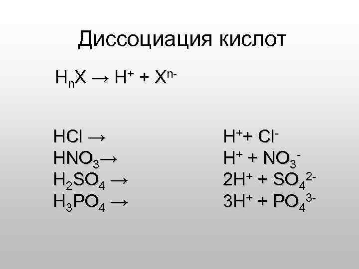 Диссоциация кислот Н n. X → Н + + X n. HCl → HNO