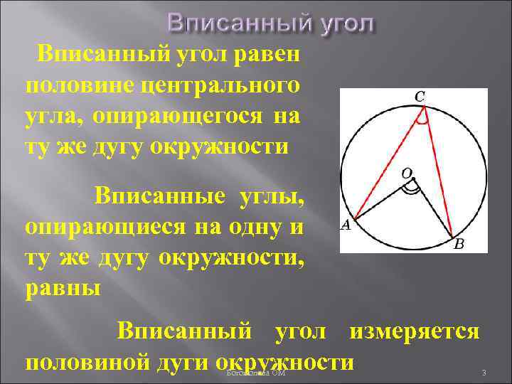 Вписанный угол равен половине центрального угла, опирающегося на ту же дугу окружности Вписанные углы,